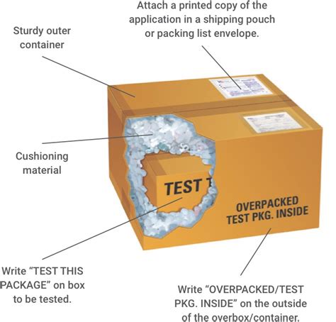 drop test parcel shipments|how to test package drop.